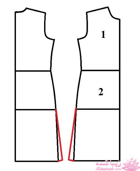 پرسش و پاسخ خیاطی